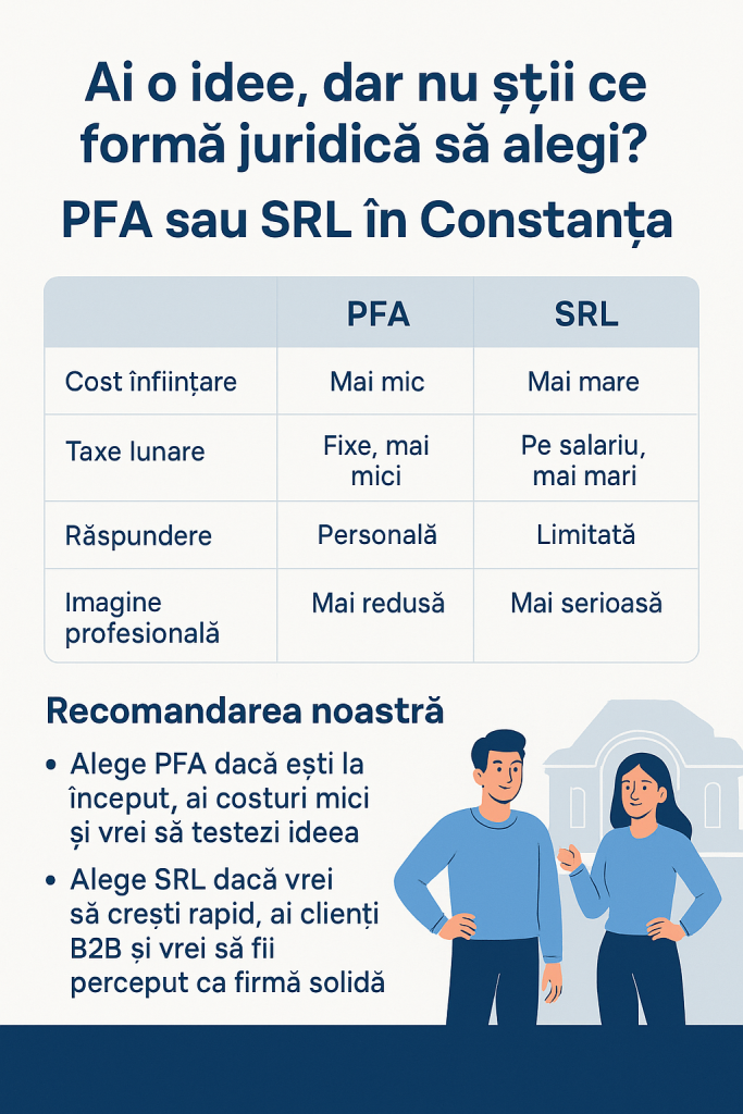 PFA sau SRL în Constanța